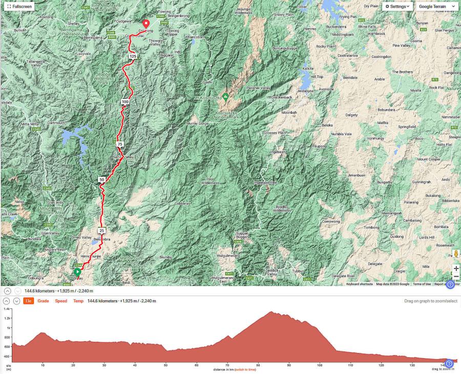 Map of Day Two